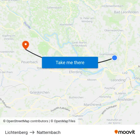 Lichtenberg to Natternbach map