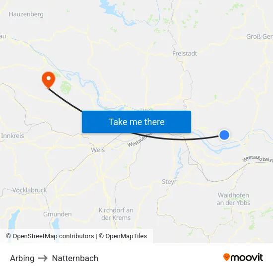Arbing to Natternbach map