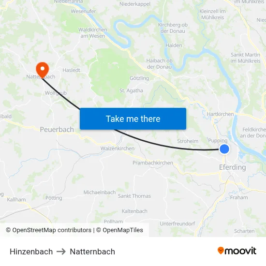 Hinzenbach to Natternbach map
