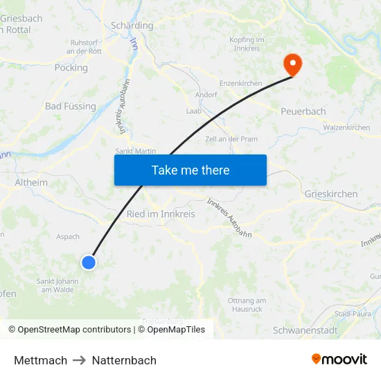 Mettmach to Natternbach map