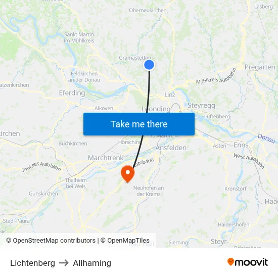 Lichtenberg to Allhaming map