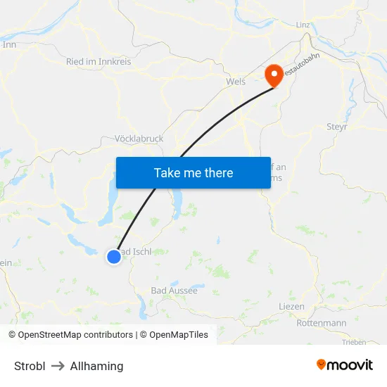 Strobl to Allhaming map