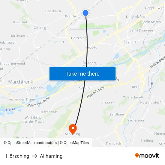 Hörsching to Allhaming map