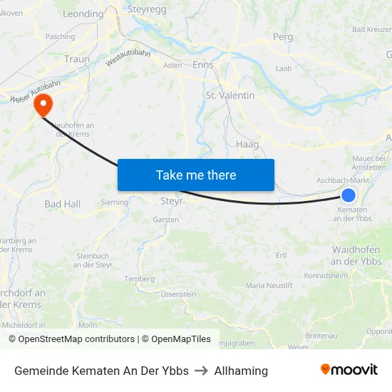 Gemeinde Kematen An Der Ybbs to Allhaming map