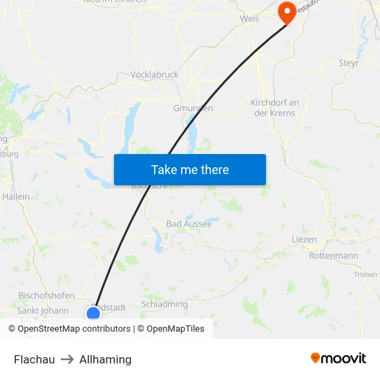 Flachau to Allhaming map