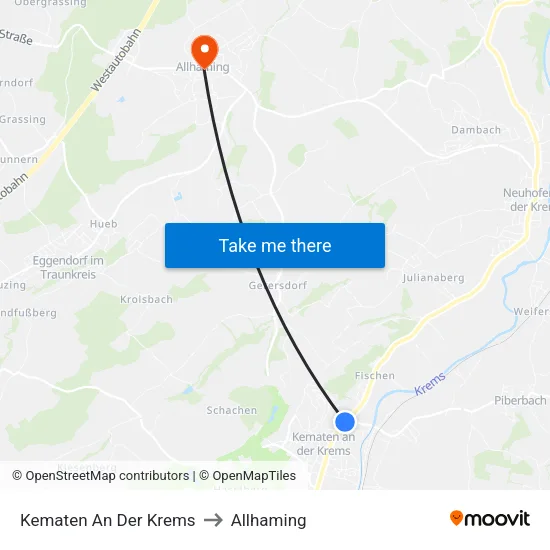 Kematen An Der Krems to Allhaming map