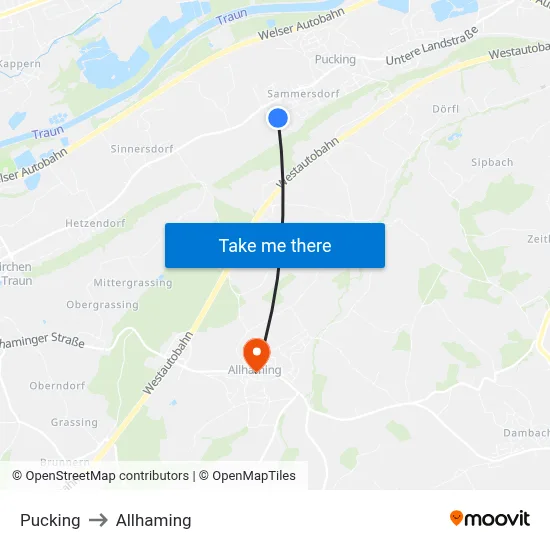 Pucking to Allhaming map