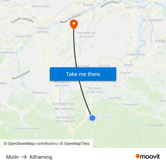 Molln to Allhaming map