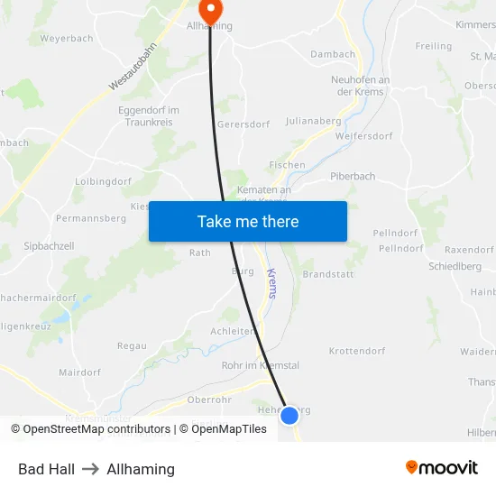 Bad Hall to Allhaming map