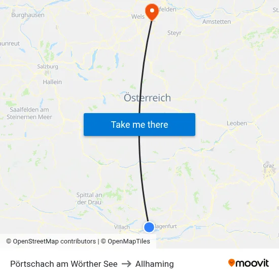 Pörtschach am Wörther See to Allhaming map