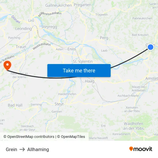 Grein to Allhaming map