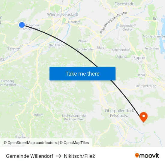 Gemeinde Willendorf to Nikitsch/Filež map
