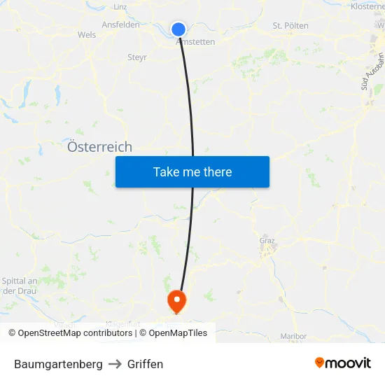 Baumgartenberg to Griffen map