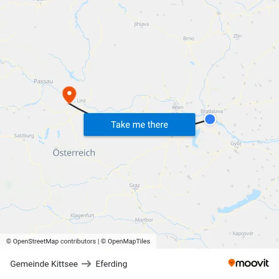 Gemeinde Kittsee to Eferding map