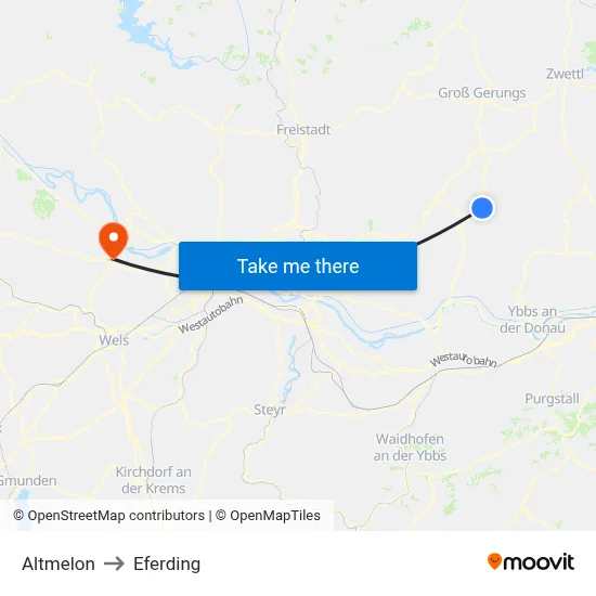Altmelon to Eferding map