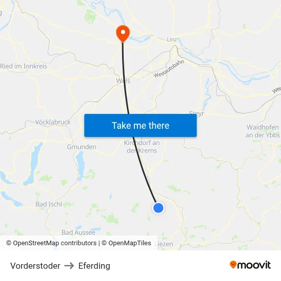 Vorderstoder to Eferding map