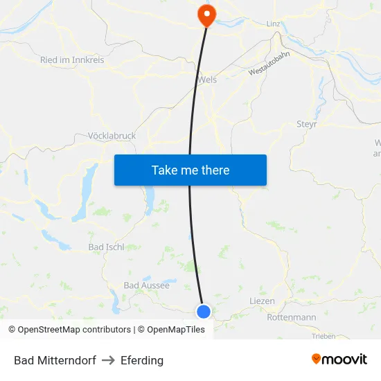 Bad Mitterndorf to Eferding map