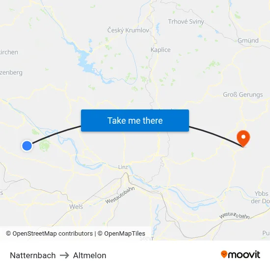 Natternbach to Altmelon map