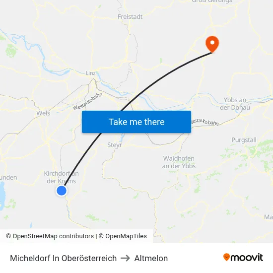 Micheldorf In Oberösterreich to Altmelon map