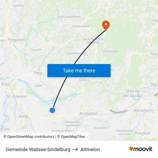 Gemeinde Wallsee-Sindelburg to Altmelon map