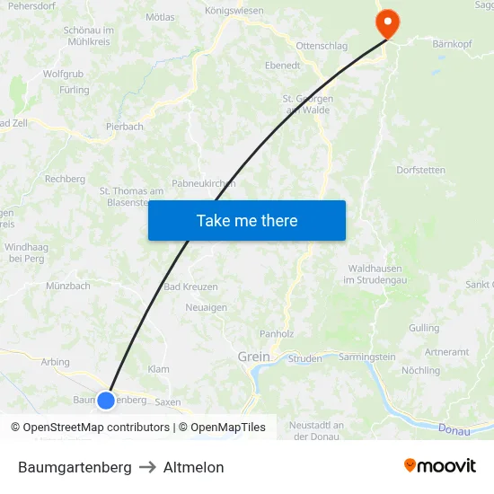 Baumgartenberg to Altmelon map