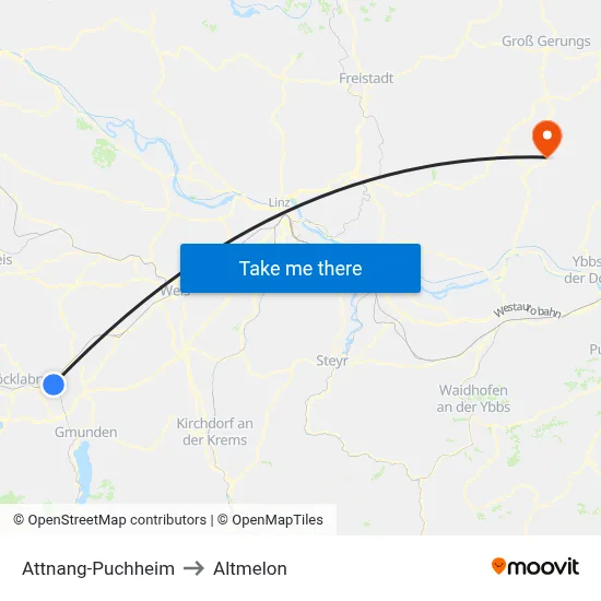 Attnang-Puchheim to Altmelon map