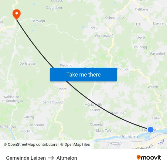 Gemeinde Leiben to Altmelon map