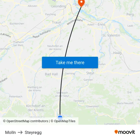 Molln to Steyregg map