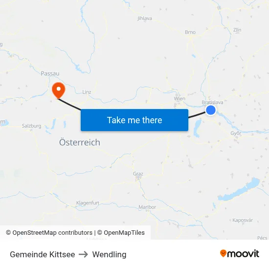 Gemeinde Kittsee to Wendling map