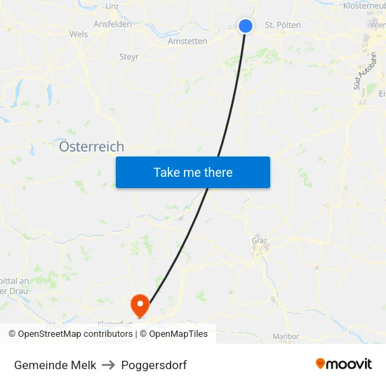 Gemeinde Melk to Poggersdorf map