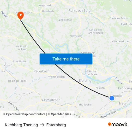 Kirchberg-Thening to Esternberg map