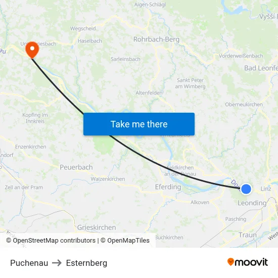 Puchenau to Esternberg map