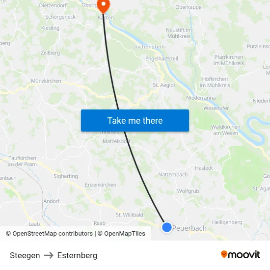 Steegen to Esternberg map