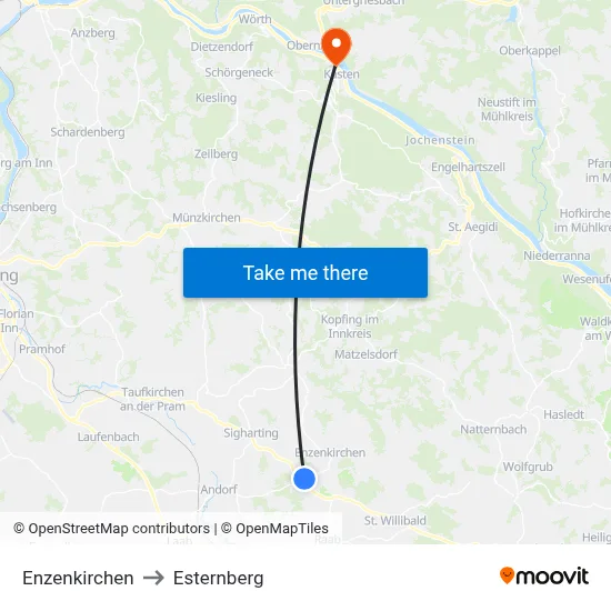 Enzenkirchen to Esternberg map