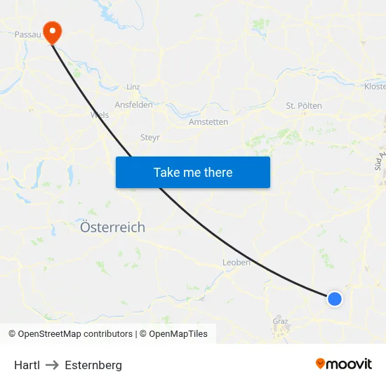 Hartl to Esternberg map