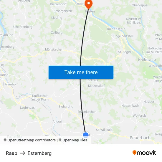 Raab to Esternberg map