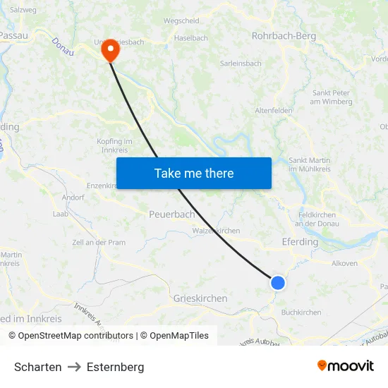 Scharten to Esternberg map