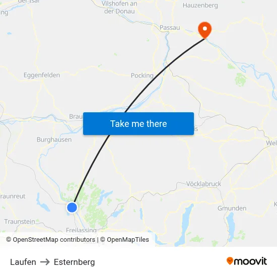 Laufen to Esternberg map