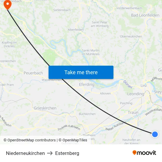 Niederneukirchen to Esternberg map