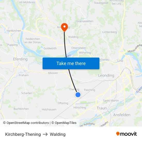 Kirchberg-Thening to Walding map