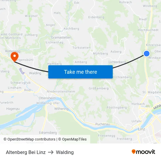 Altenberg Bei Linz to Walding map