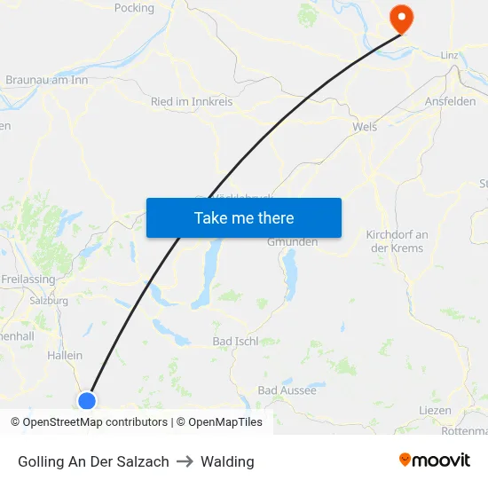 Golling An Der Salzach to Walding map