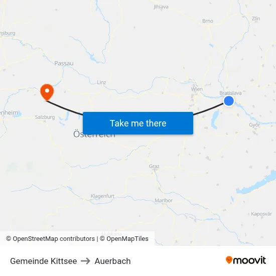 Gemeinde Kittsee to Auerbach map