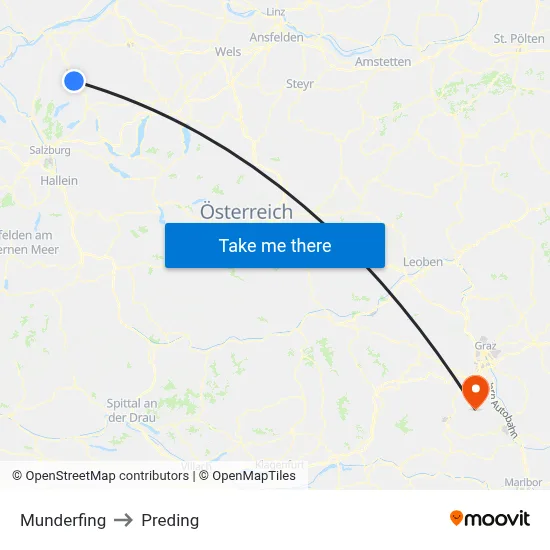 Munderfing to Preding map