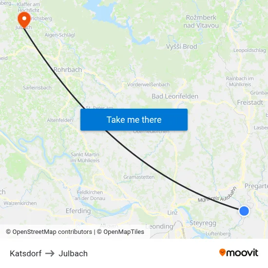 Katsdorf to Julbach map