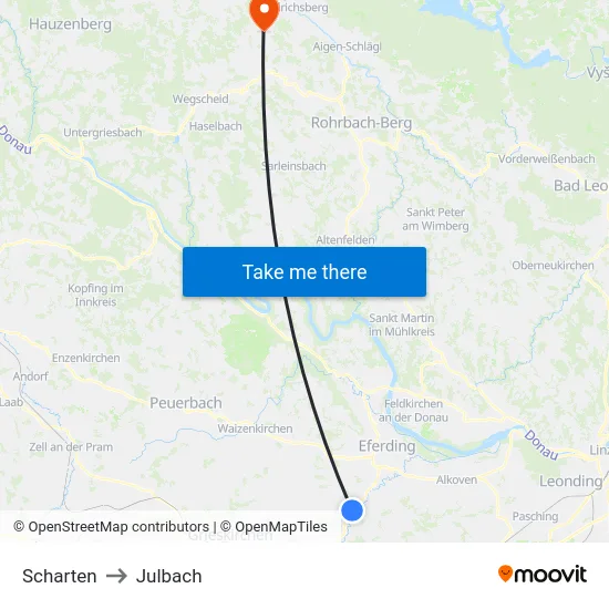 Scharten to Julbach map