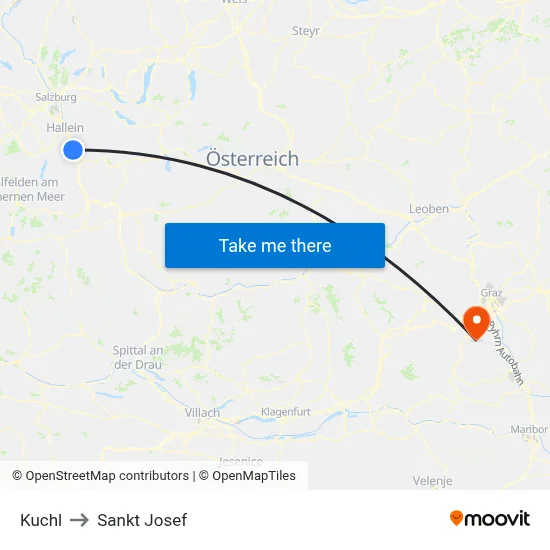 Kuchl to Sankt Josef map