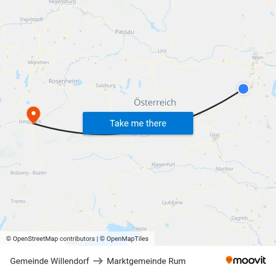 Gemeinde Willendorf to Marktgemeinde Rum map