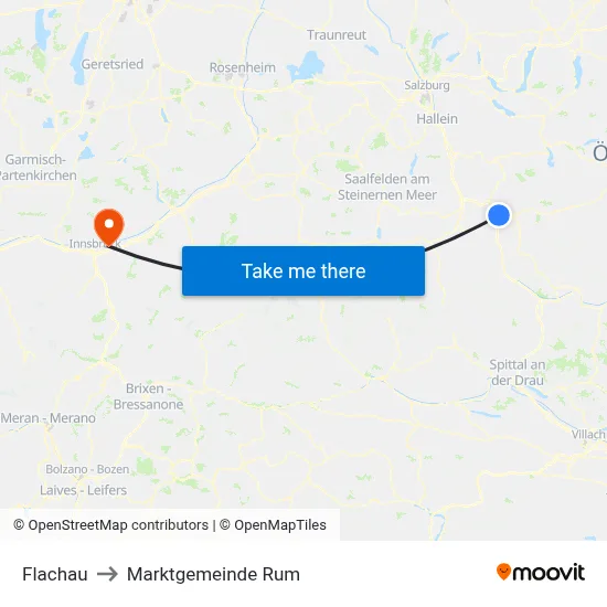 Flachau to Marktgemeinde Rum map