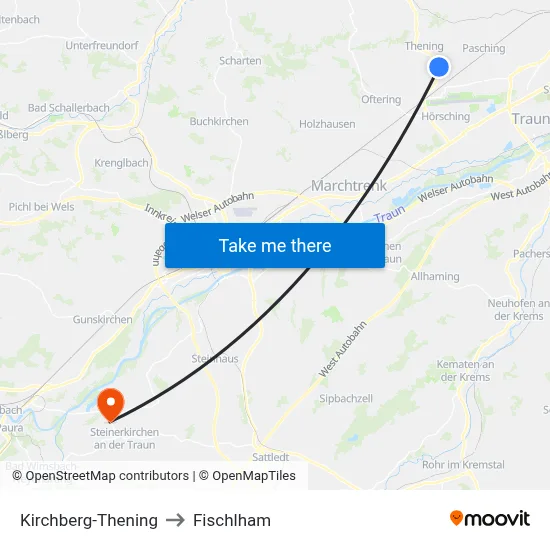 Kirchberg-Thening to Fischlham map
